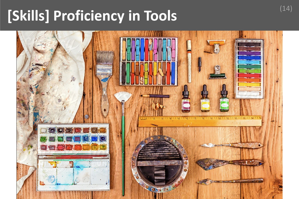 ### Proficiency in Tools Image