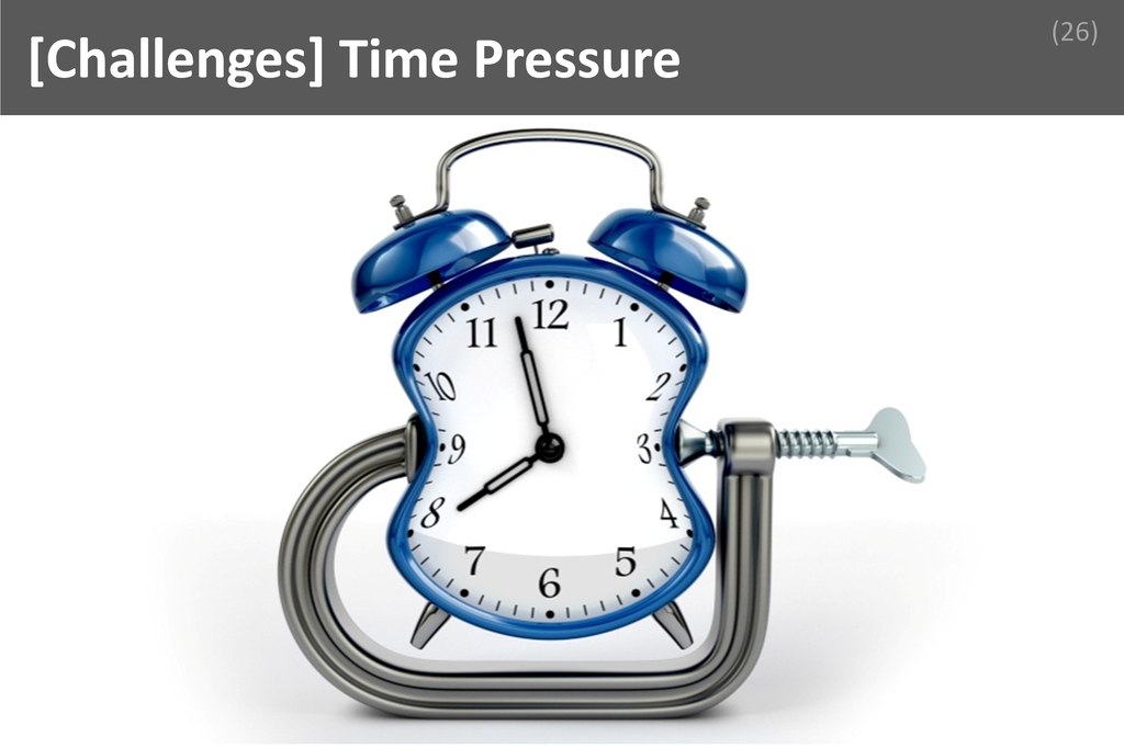 ### Time Pressure Image