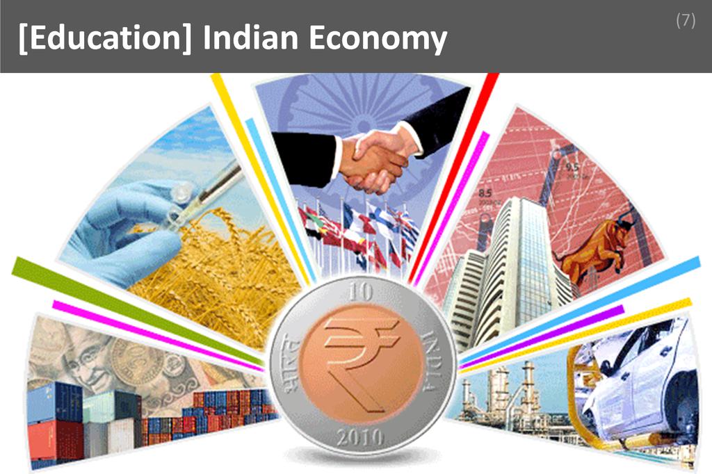 ### Indian Economy Image