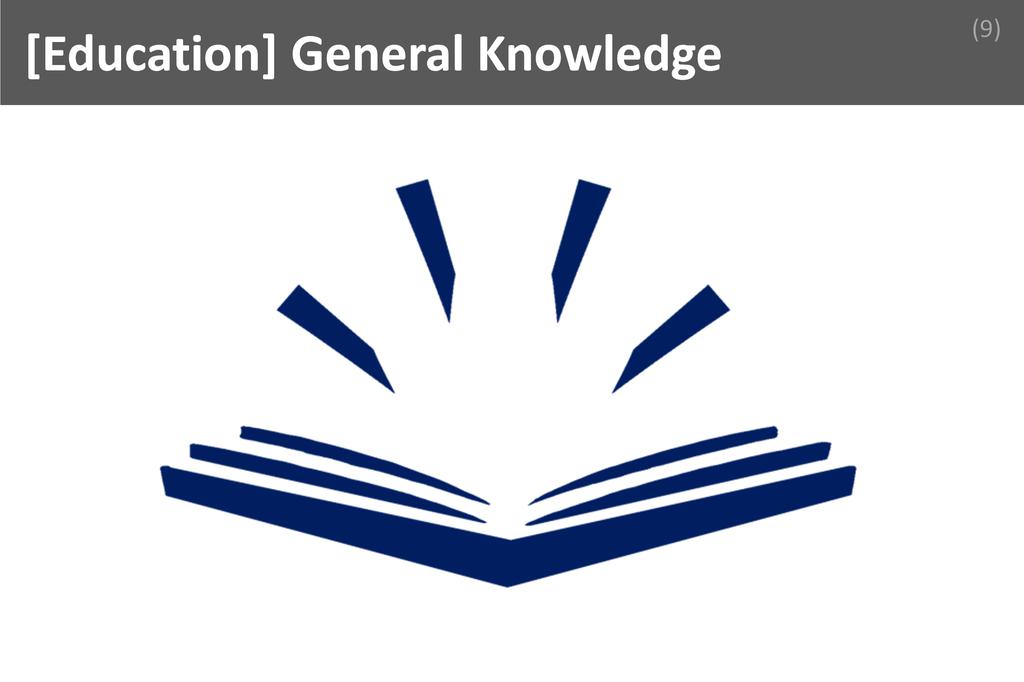 ### General Knowledge  Image