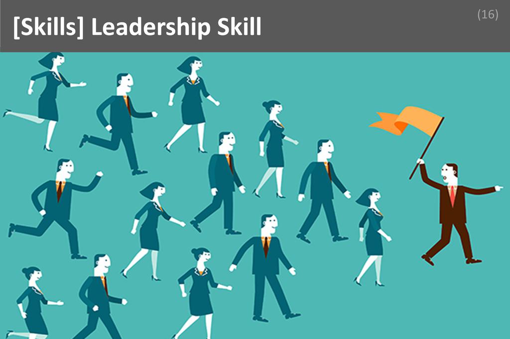 ### Leadership Image