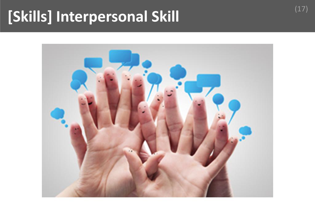 ### Interpersonal Image