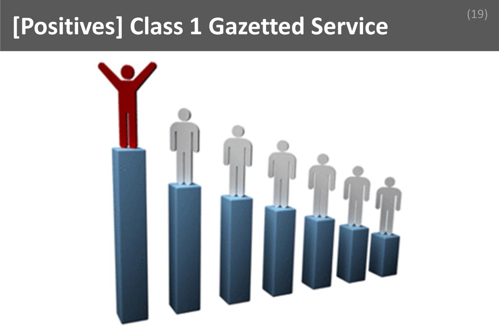### Class 1 Gazetted Service  Image