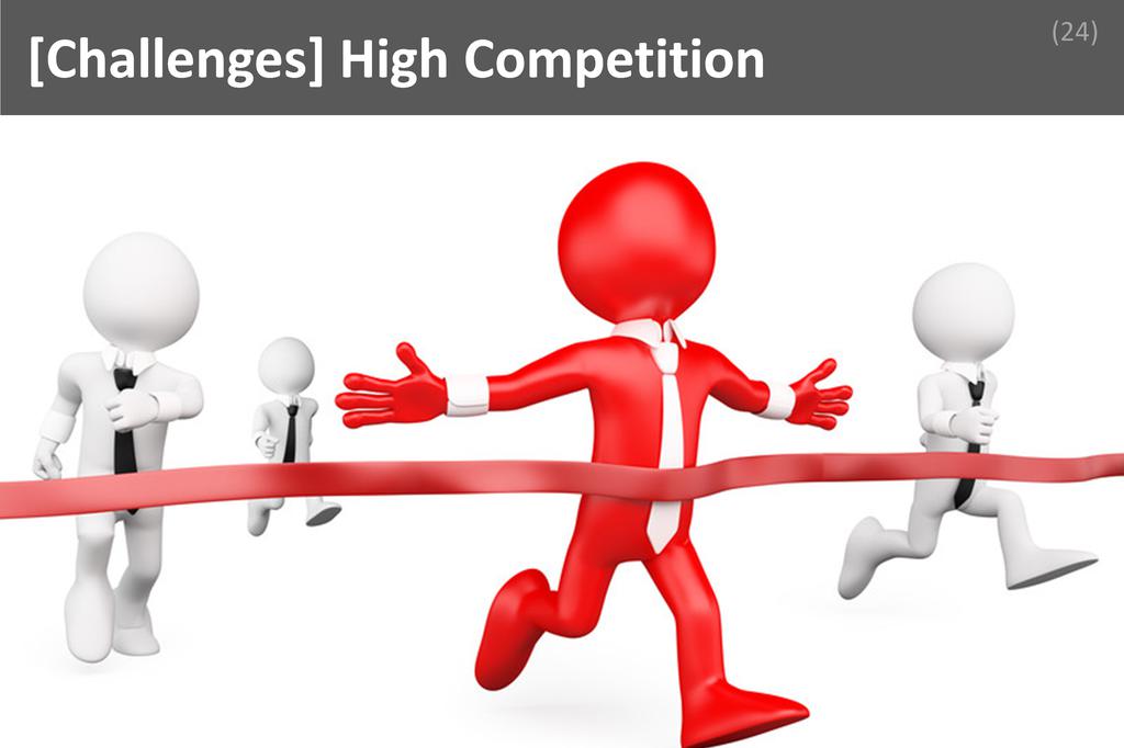 ### High Competition Image
