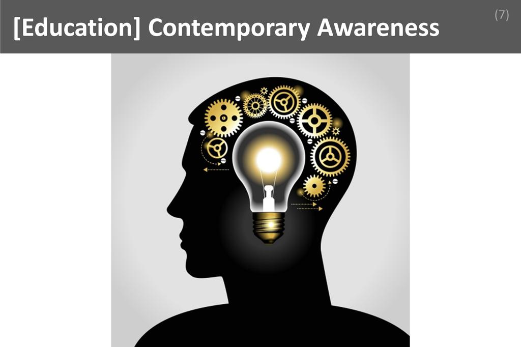 ### Contemporary Awareness Image