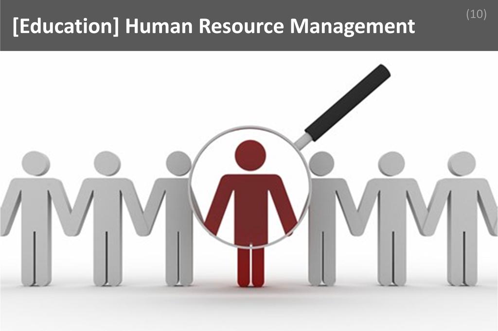 ### Human Resource Management Image