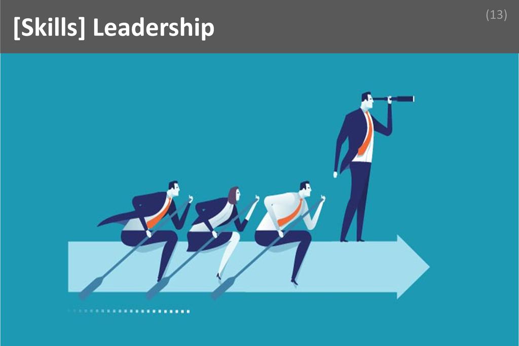 ### Leadership Image