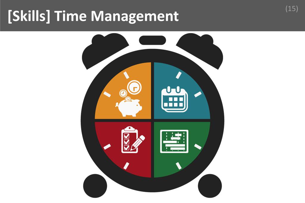 ### Time Management Image