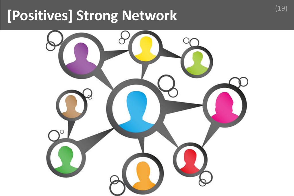 ### Strong Network Image