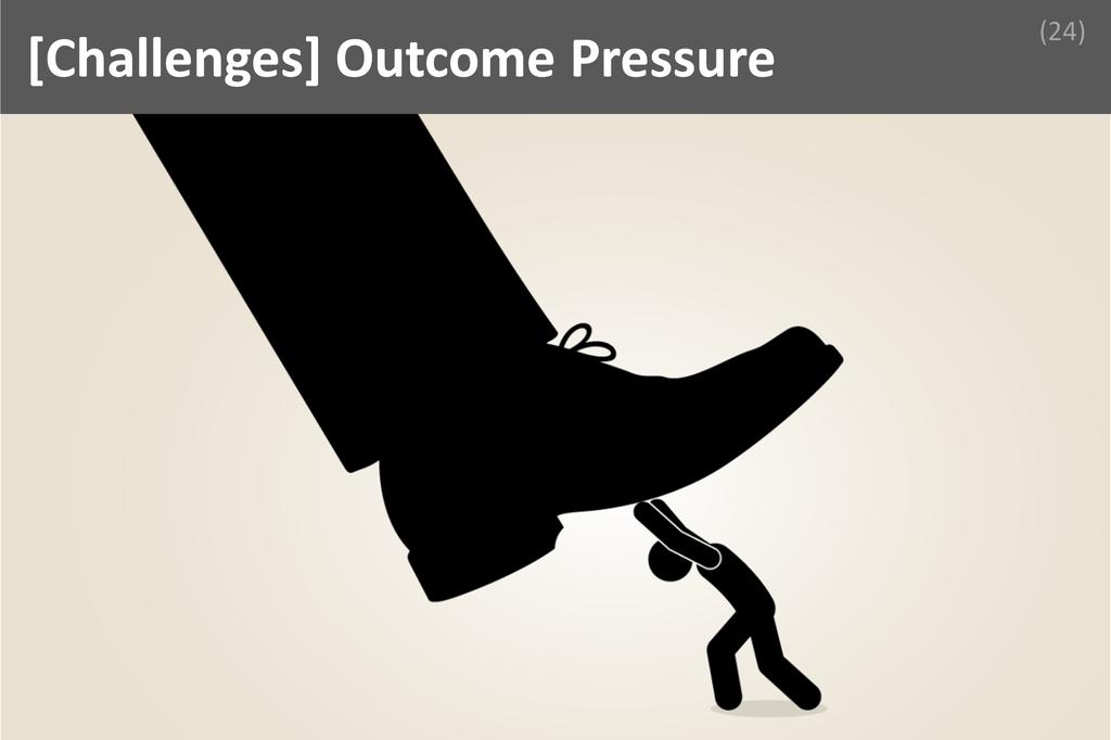 ### Outcome Pressure Image