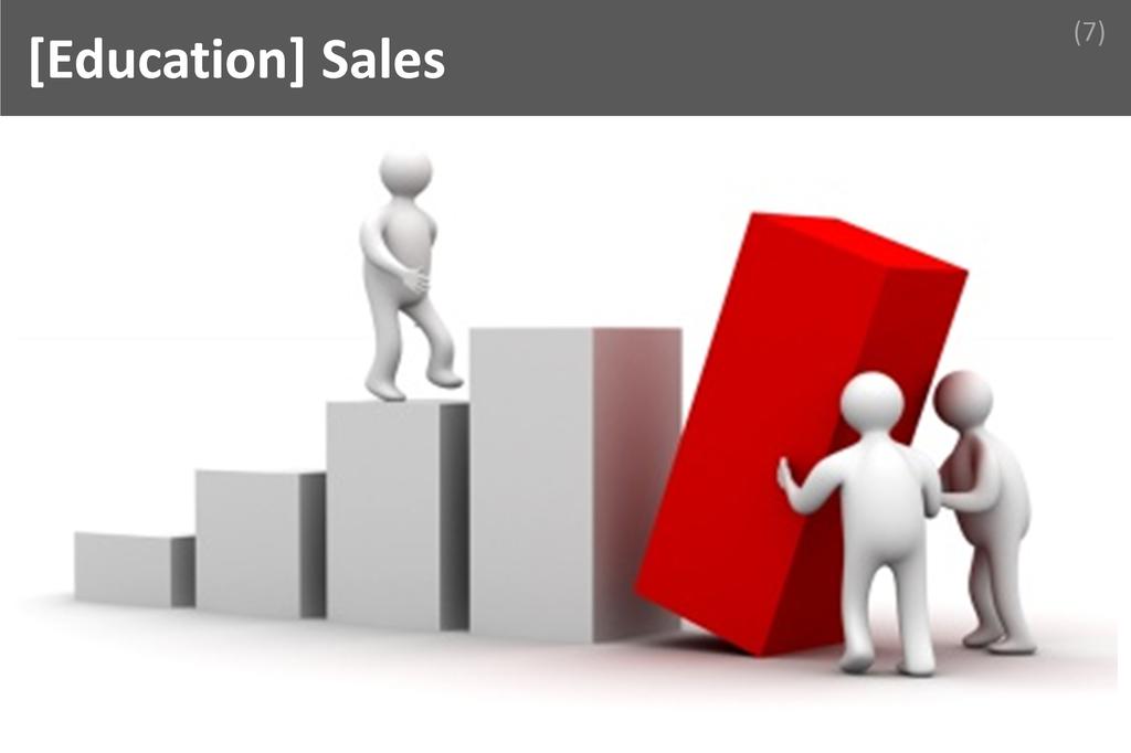 ### Sales Image