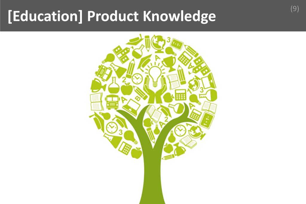 ### Product Knowledge Image