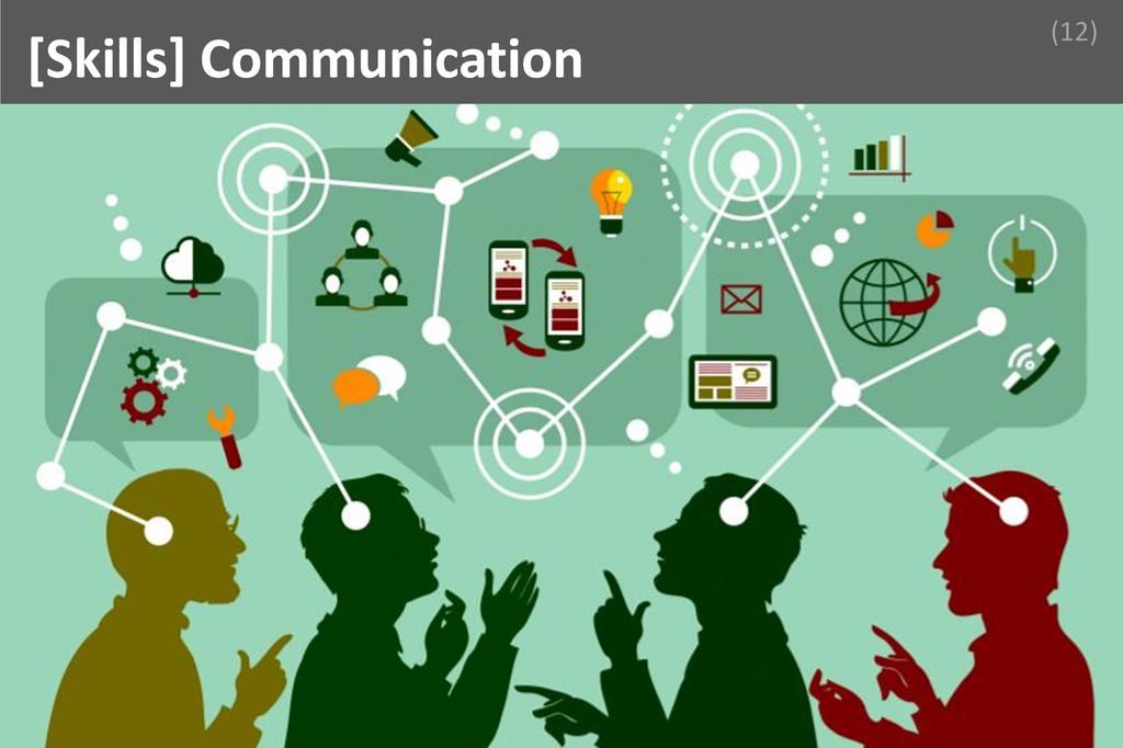 ### Communication Image