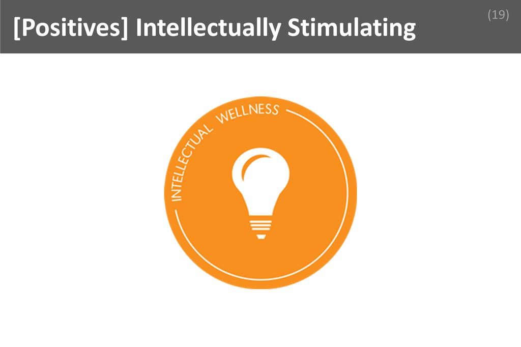 ### Intellectually Stimulating Image