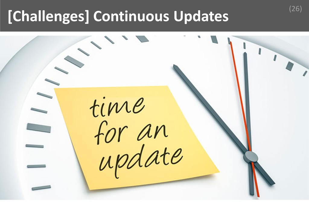 ### Continuous Updates Image