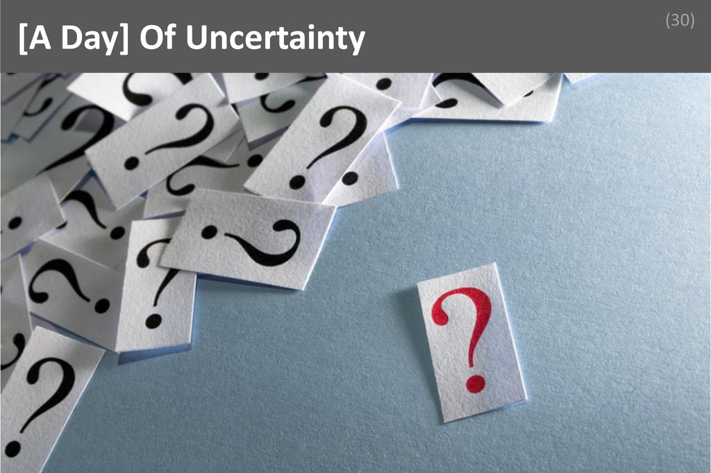 ### Uncertainty Image