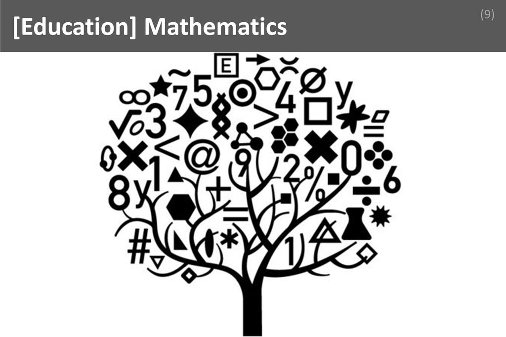 ### Mathematics Image