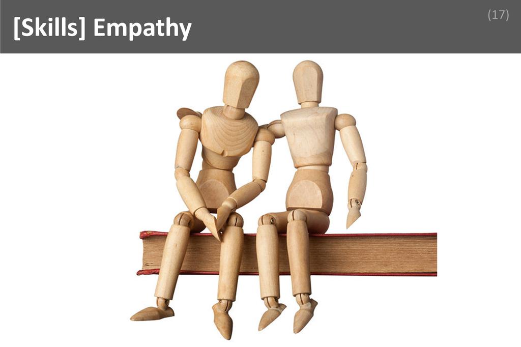 ### Empathy Image