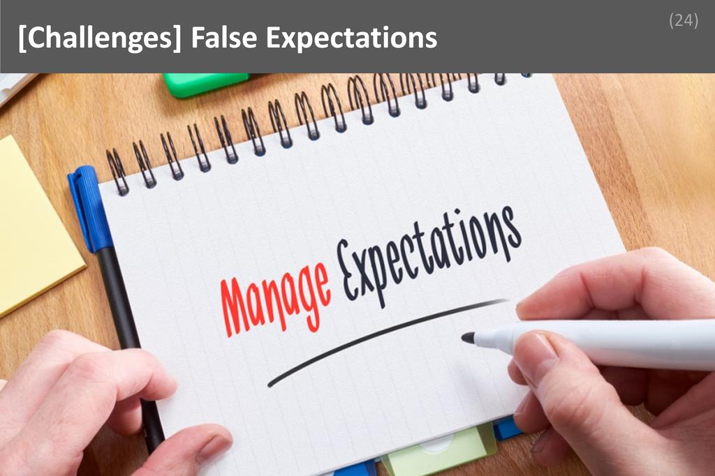 ### People expect you to read mind  Image