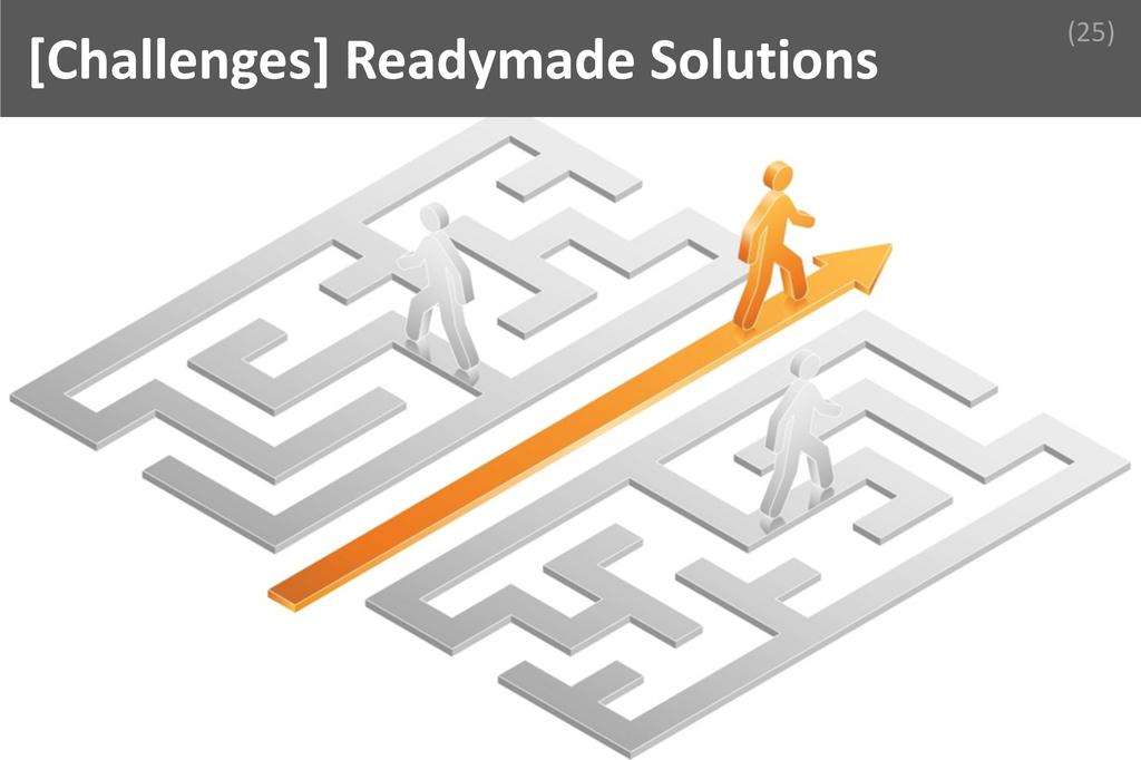 ### Readymade Solutions Image