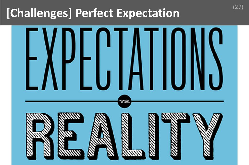 ### Perfect Expectation Image