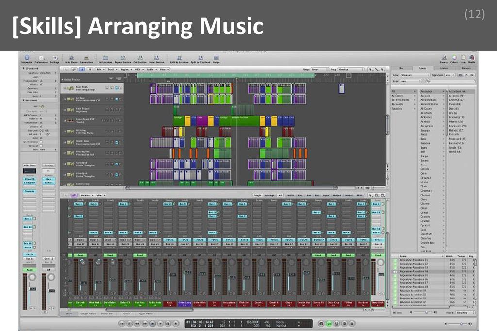 ### Arranging Music Image