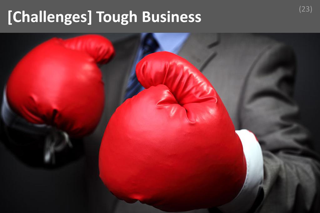 ### Tough Business Image