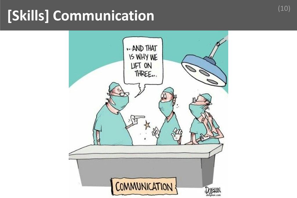 ### Communication Image