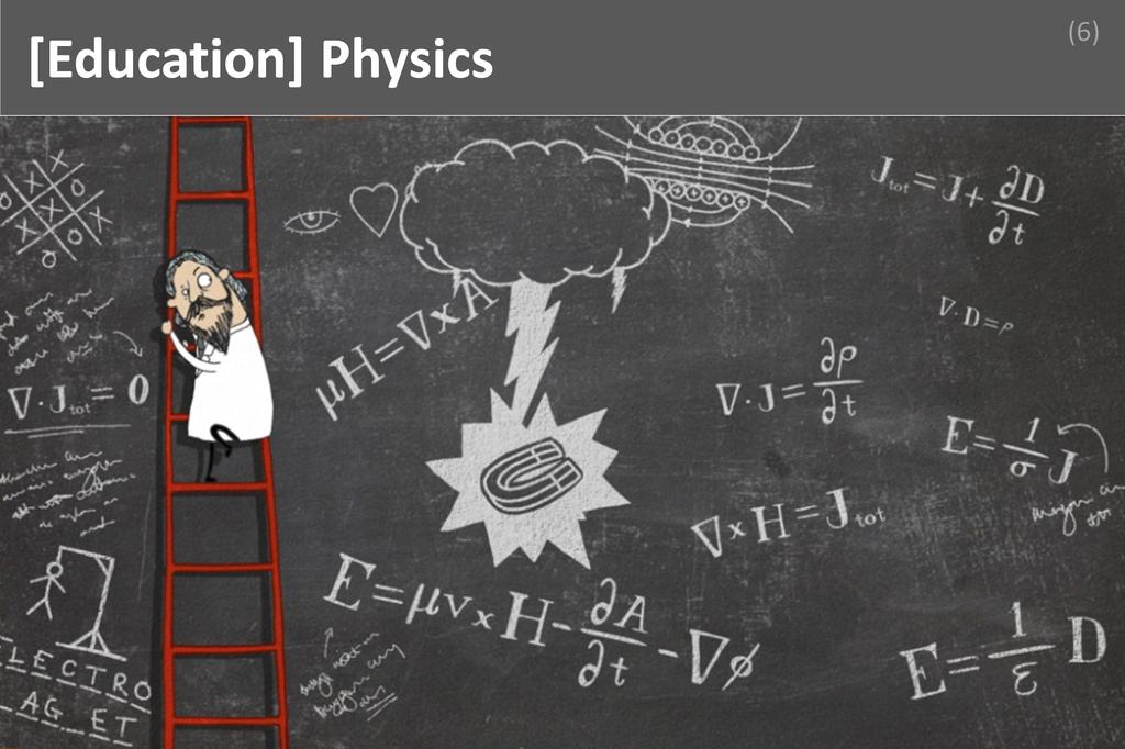 ### Physics Image