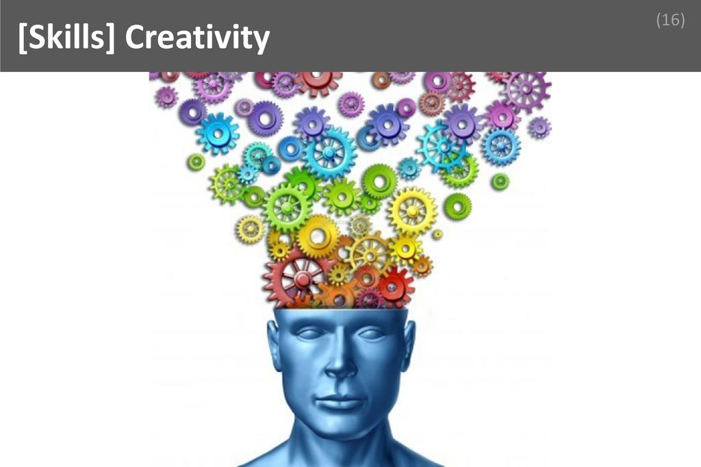### Creativity Image