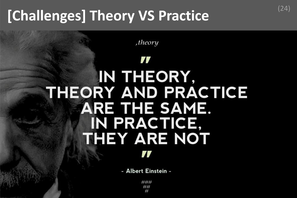 ### Theory VS Practice Image