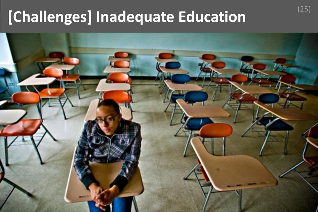 ### Inadequate Education Image