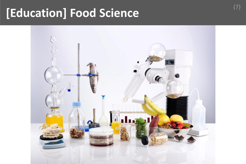 ### Food Science Image