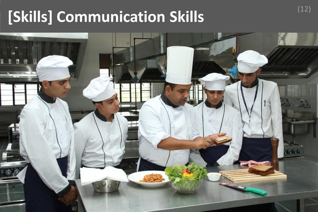 ### Communication Skills Image