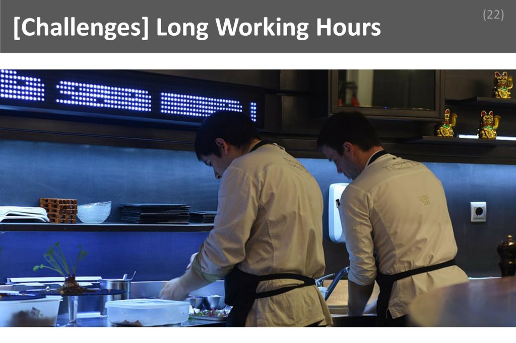 ### Long Working Hours Image