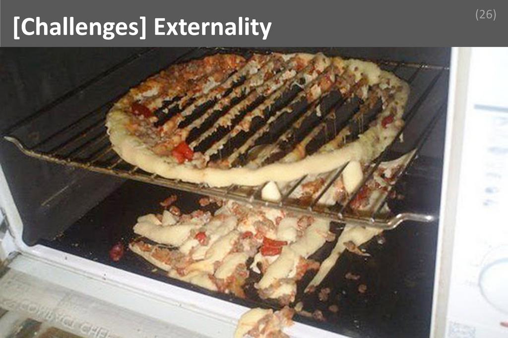 ### Externality Image