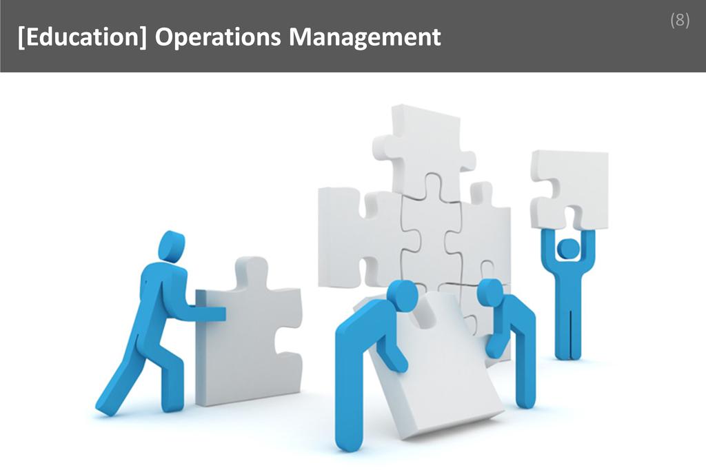### Operations Management Image