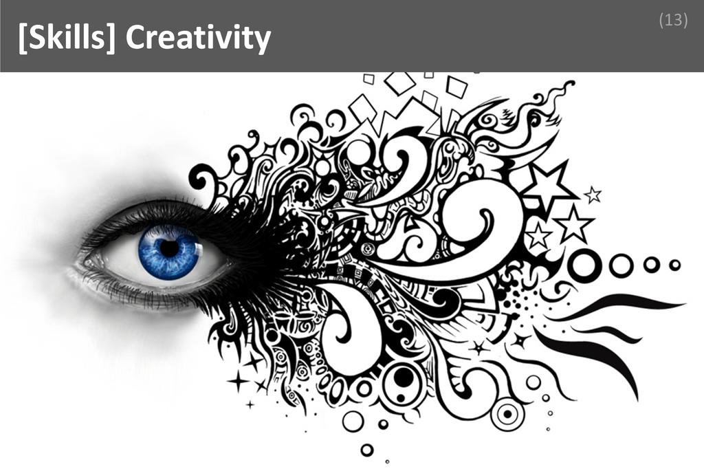### Creativity Image