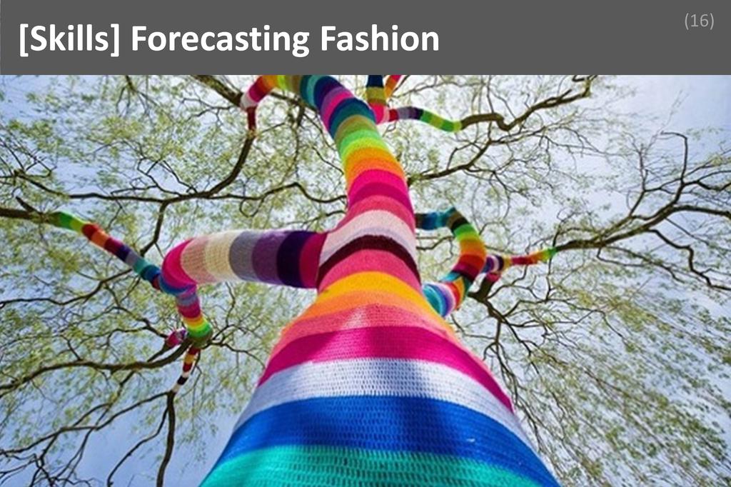 ### Forecasting Fashion Image