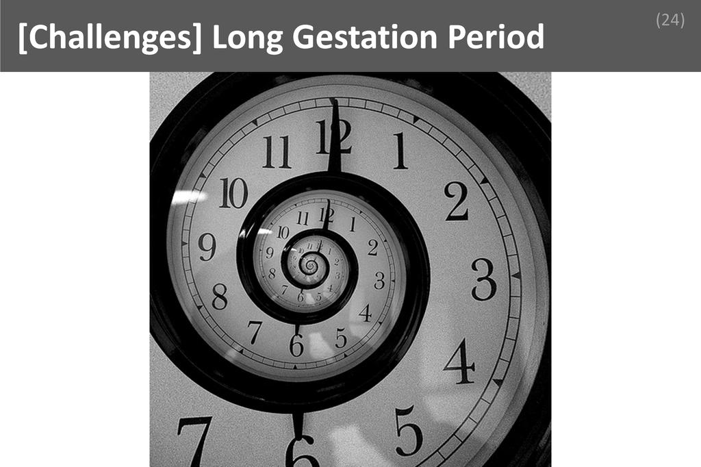### Long Gestation Period Image