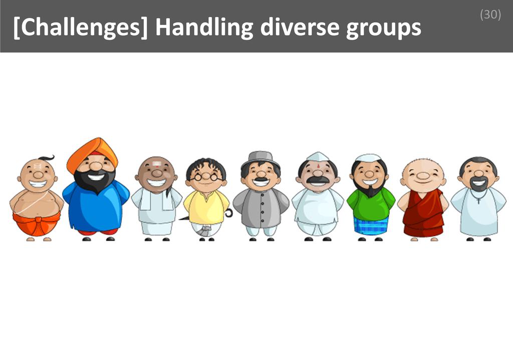 ### Handling diverse groups Image