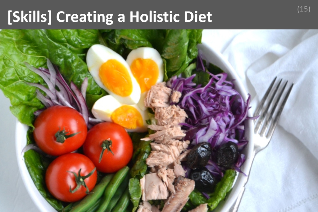 ### Creating a Holistic Diet Image