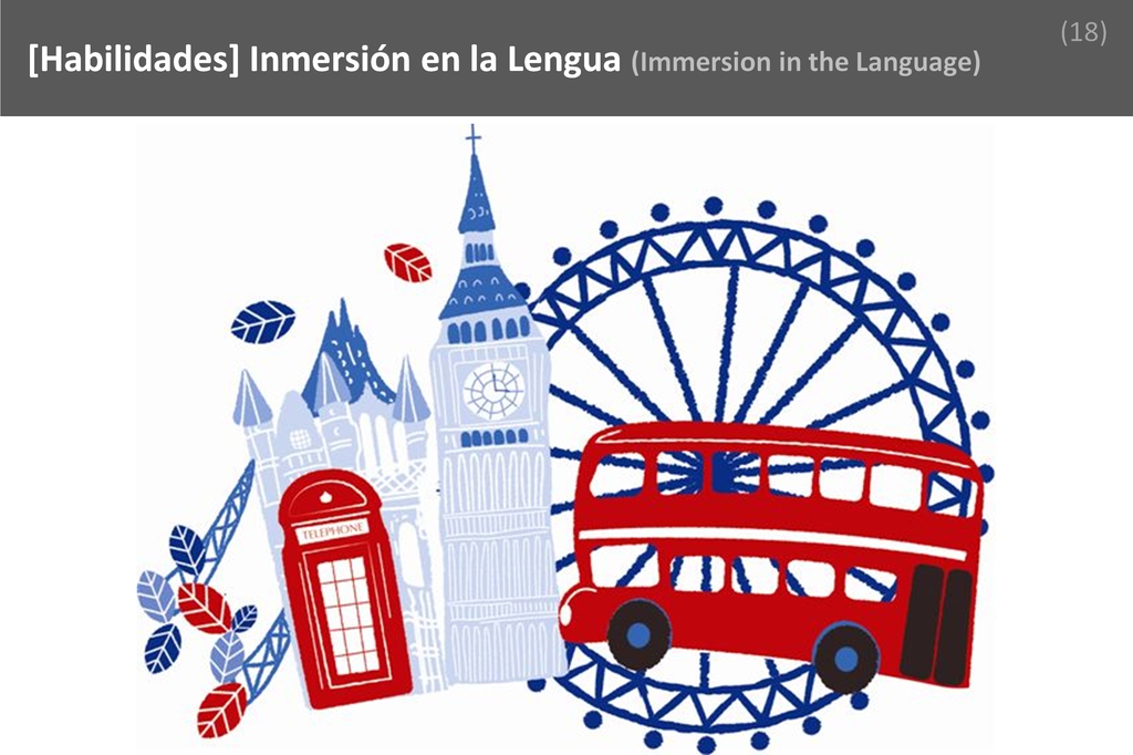 ### Immesion in the language Image