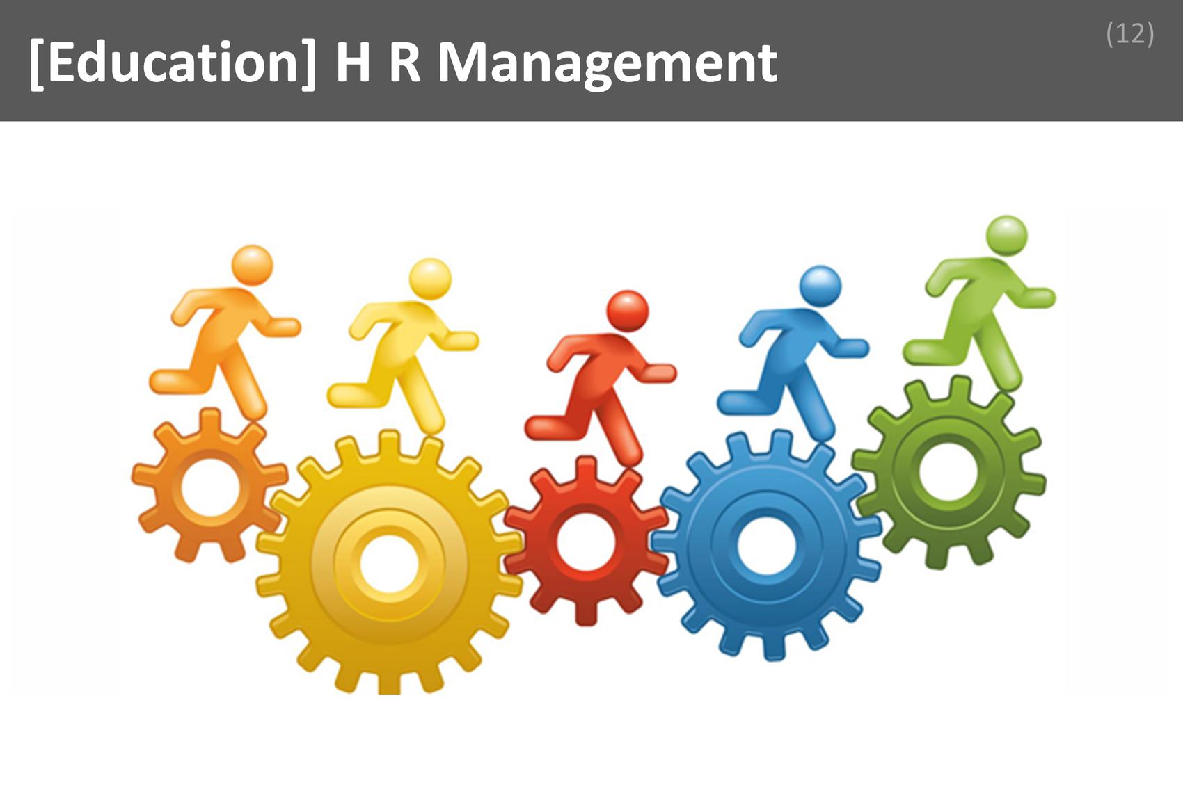 ### HR Management Image