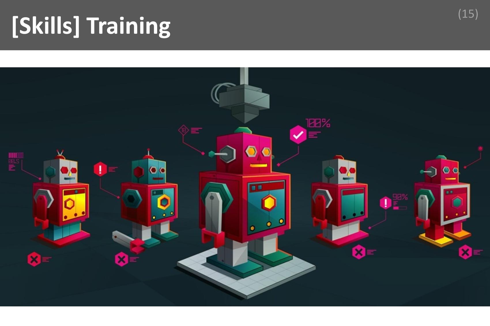 ### Training Image