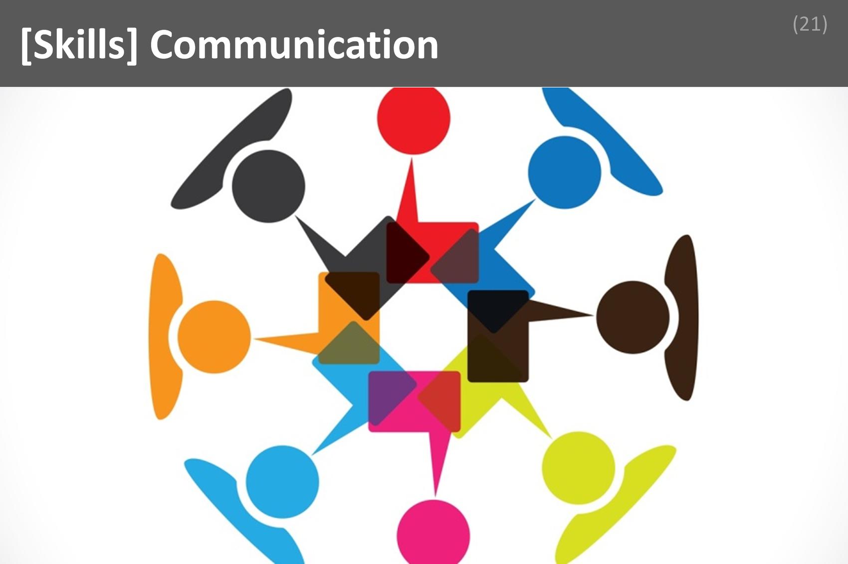 ### Communication Image