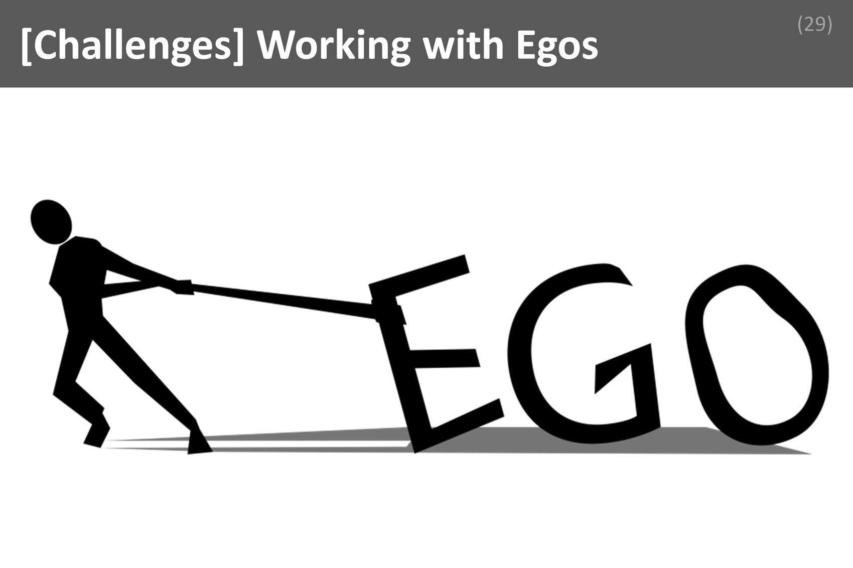 ### Working with Ego Image
