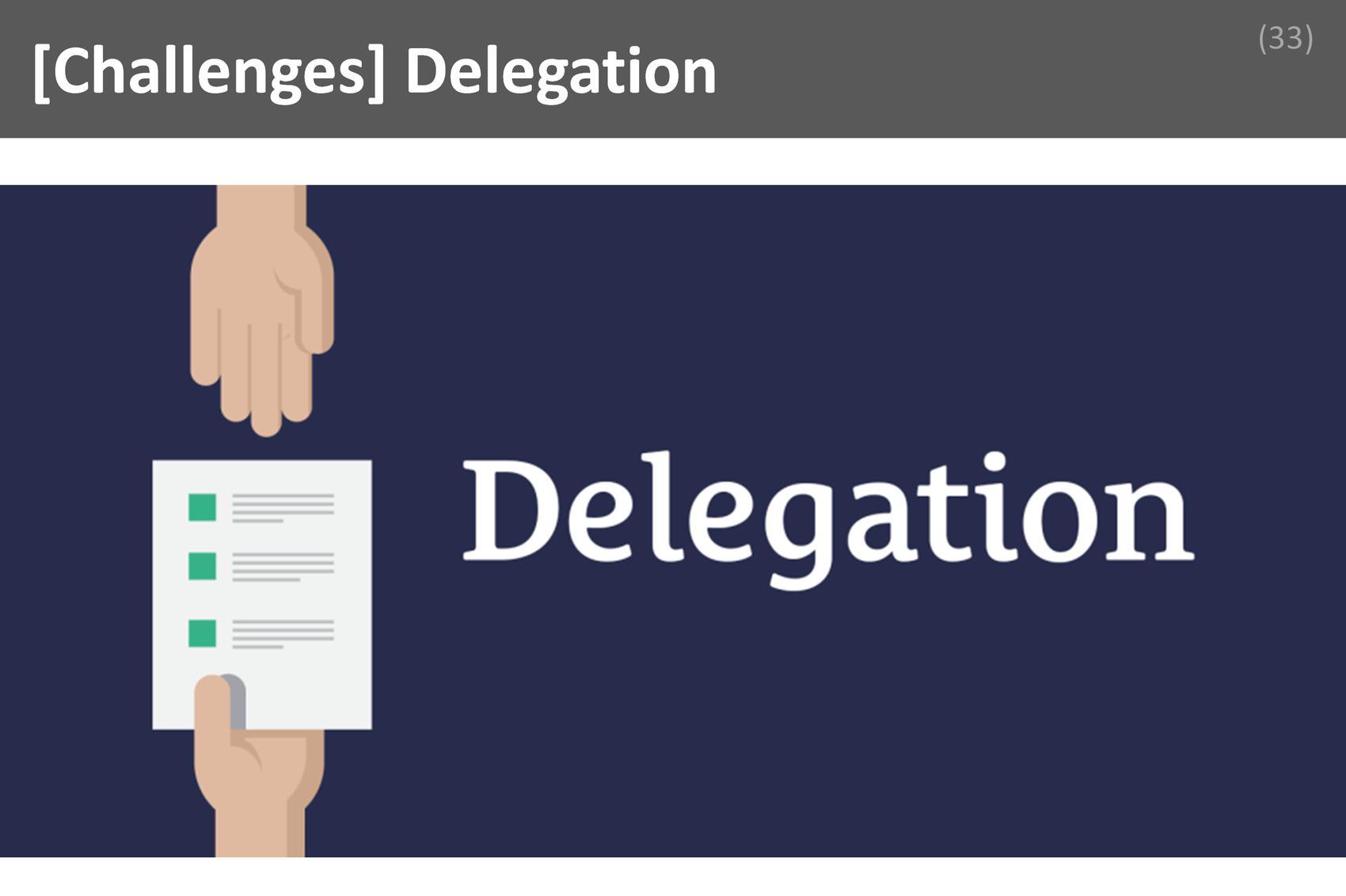 ### Deligation Image
