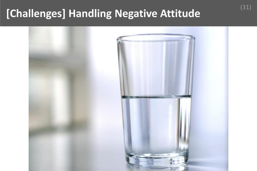 ### Handling Negative Atitude Image