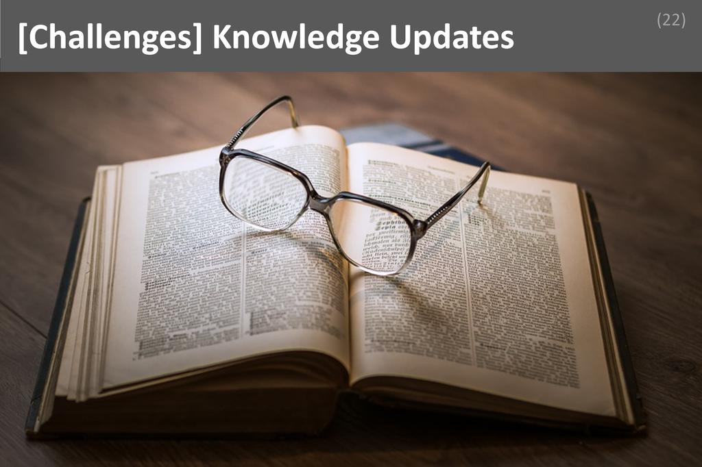 ### Updated Knowledge Image